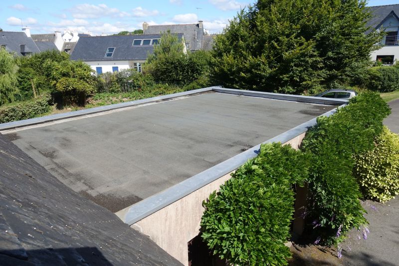 Cost of Roofing in Monroe, MI